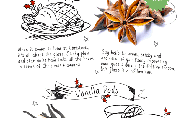 10 Ways to Spice Up Your Christmas by Just Ingredients